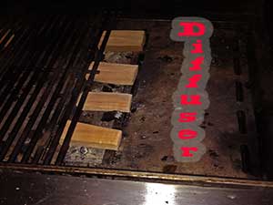 [setting up the wood chunks on the heat Diffuser to develop hot spots for Charring]
